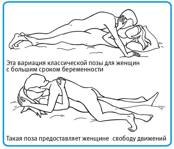 Болит голова в области глаза что делать